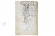 Macclesfield Alphabet Book, London, British Library, MS Add. 88887 − Photo 4