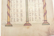 York Gospels, York, Minster Library, MS Add. 1 − Photo 14