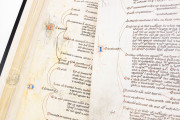Ramon Llull's Electorium Parvum seu Breviculum, Karlsruhe, Badische Landesbibliothek, Codex St. Peter perg. 92 − Photo 13