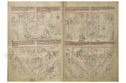 Vienna Biblia Pauperum, Vienna, Österreichische Nationalbibliothek, Cod. 1198 − Photo 4