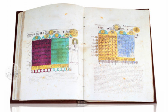 Prophecies of Nostradamus, San Lorenzo de El Escorial, Real Biblioteca del Monasterio de El Escorial, Tratado Apocalíptico 1594 − Photo 1