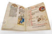 Medical and Astrological Almanac, Strasbourg, Bibliothèque nationale et universitaire, Ms. 7.141 − Photo 5