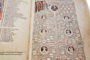 Kremsmünster Mirror of Human Salvation, Kremsmünster, Stift Kremsmünster, MS 243 − Photo 10