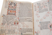 Kremsmünster Mirror of Human Salvation, Kremsmünster, Stift Kremsmünster, MS 243 − Photo 17