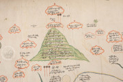 Tabula Chorographica Armenica, Bologna, Biblioteca Universitaria di Bologna, rot. 24 − Photo 13