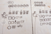 Códice Tributos de Coyoacán, Simancas, Archivo General de Simancas, MP D., XII-35 E, 8334-21 − Photo 6
