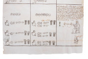 Códice Tributos de Coyoacán, Simancas, Archivo General de Simancas, MP D., XII-35 E, 8334-21 − Photo 9