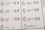 Códice Tributos de Coyoacán, Simancas, Archivo General de Simancas, MP D., XII-35 E, 8334-21 − Photo 11