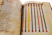 Beatus of Liébana - Facundus Codex, Madrid, Biblioteca Nacional de España, Ms. Vit. 14-2 − Photo 21