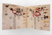 Codex Cospi, Bologna, Biblioteca Universitaria di Bologna, Cod. 4093 − Photo 10