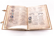 Worms Mahzor, Jerusalem, Jewish National and University Library, MS 4° 781 − Photo 15