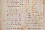 Correspondence of Alcuin, Vienna, Österreichische Nationalbibliothek, Cod. 795 − Photo 4