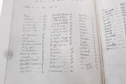 Francesco Tranchedino: Secret Diplomatic Documents, Vienna, Österreichische Nationalbibliothek, Codex Vindobonensis 2398 − Photo 8