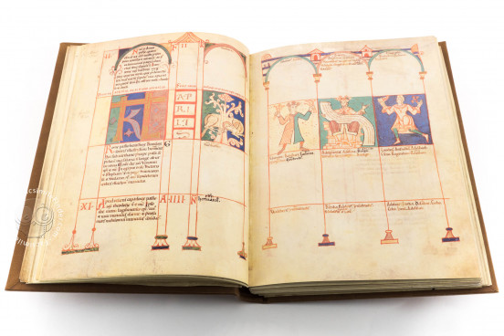 Guta-Sintram Codex, Ms. 37 - Bibliothèque du Grand Séminaire (Strasbourg, France) − Photo 1
