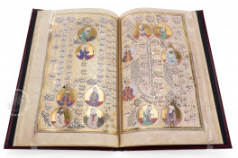 Rosenkranz der Weltgeschichte - Subhat al-ahbar Facsimile Edition