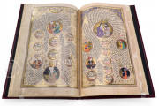 Rosenkranz der Weltgeschichte - Subhat al-ahbar, Vienna, Österreichische Nationalbibliothek, Cod. A.F. 50 − Photo 5