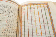 Beatus of Liébana - Tábara Codex, Madrid, Archivo Histórico Nacional de España, 1097B − Photo 18