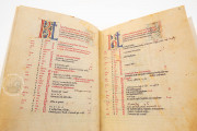 Psalter of Frederick II, Florence, Biblioteca Riccardiana, Cod. Ricc. 323 − Photo 11