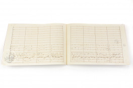 Frédéric Chopin - Concerto in f-minor Facsimile Edition
