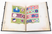 Notitia Dignitatum, Madrid, Biblioteca Nacional de España, ms. Reserva 36 − Photo 5