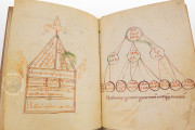 Martyrologium of Wandalbert of Prum, Vatican City, Biblioteca Apostolica Vaticana, Cod. Reg. lat. 438 − Photo 8