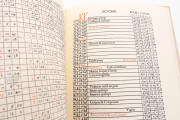 Calendarium, Madrid, Biblioteca de la Facultad de Medicina de la Universidad Complutense, I-287 − Photo 4