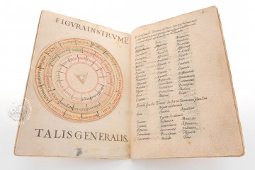 Ars Magna « Facsimile edition