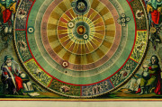 Atlas Coelestis seu Harmonia Macrocosmica, Rome, Biblioteca Nazionale Centrale, RD 167 − Photo 3