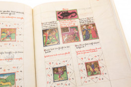 Astrolabium Planum of Heidelberg, Heidelberg, Universitätsbibliothek Heidelberg, Cod. Pal. Germ. 832 − Photo 8