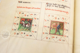 Astrolabium Planum of Heidelberg, Heidelberg, Universitätsbibliothek Heidelberg, Cod. Pal. Germ. 832 − Photo 12
