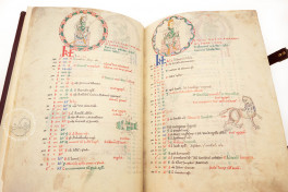 St. Alban’s Psalter, Hildesheim, Dombibliothek Hildesheim, MS St. God. 1  Cologne, Schnütgen Museum, Inv. No. M694 − Photo 22