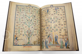 De Lisle Psalter, London, British Library, MS Arundel 83 II − Photo 9