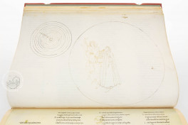 Dantes Divina Commedia mit den Illustrationen von Sandro Bottice, Vatican City, Biblioteca Apostolica Vaticana, MS Reg. Lat. 1896
Berlin, Kupferstichkabinett, Facsimile Edition by Belser Verlag
