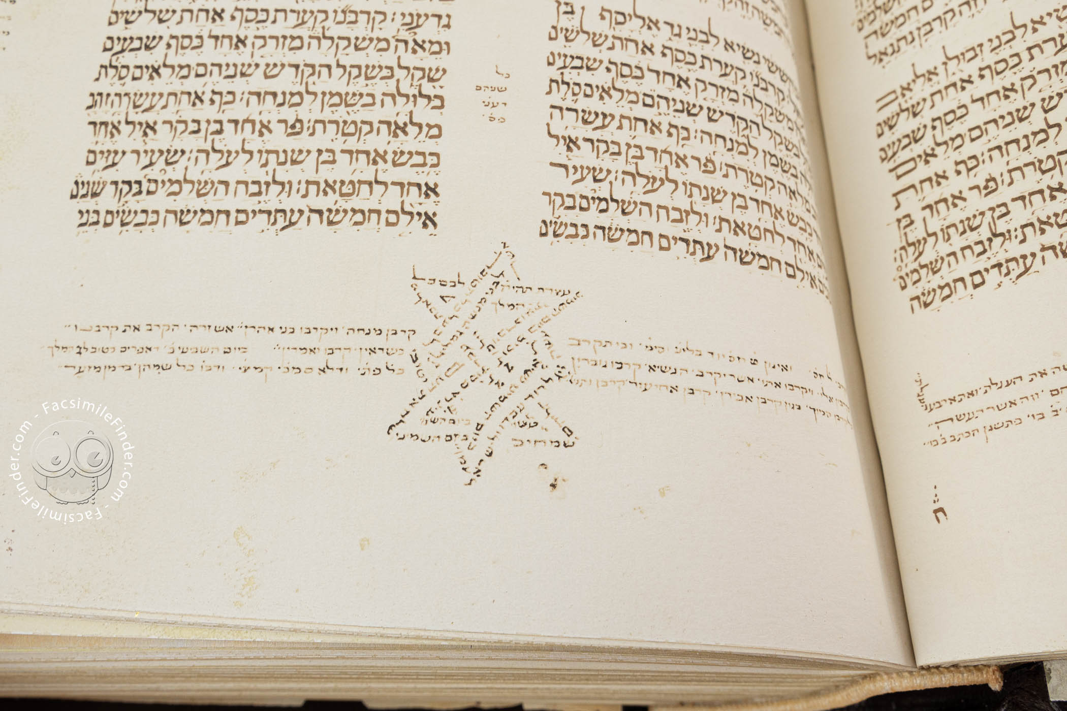 Hebrew Bible 1300 AD Leather bound Facsimile 